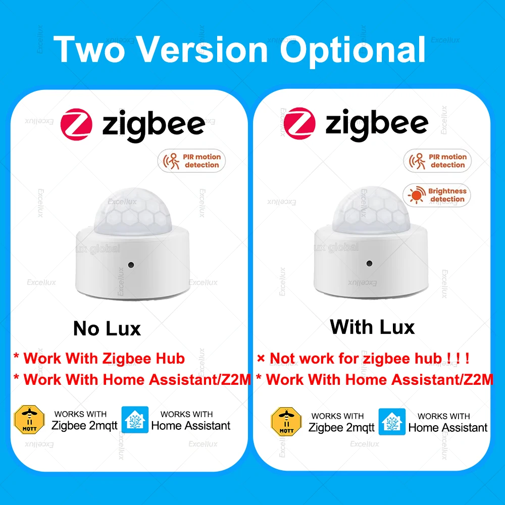 ZigBee PIR Motion Sensor Mini Infrared Human Body Movement Detector Smart Home Security Protection Alarm Support Home Assistant