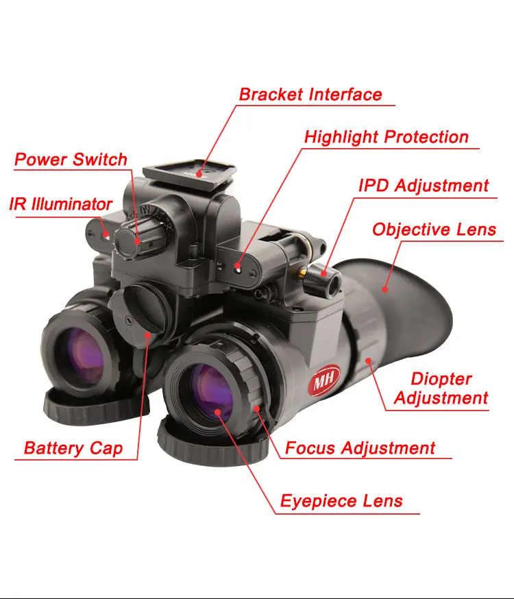 Products subject to negotiationHelmet-Mounted PVS-31 Gen 3 IIT Dual-Channel FOM1400+ 1600+ Auto-gate PVS31Night Vision