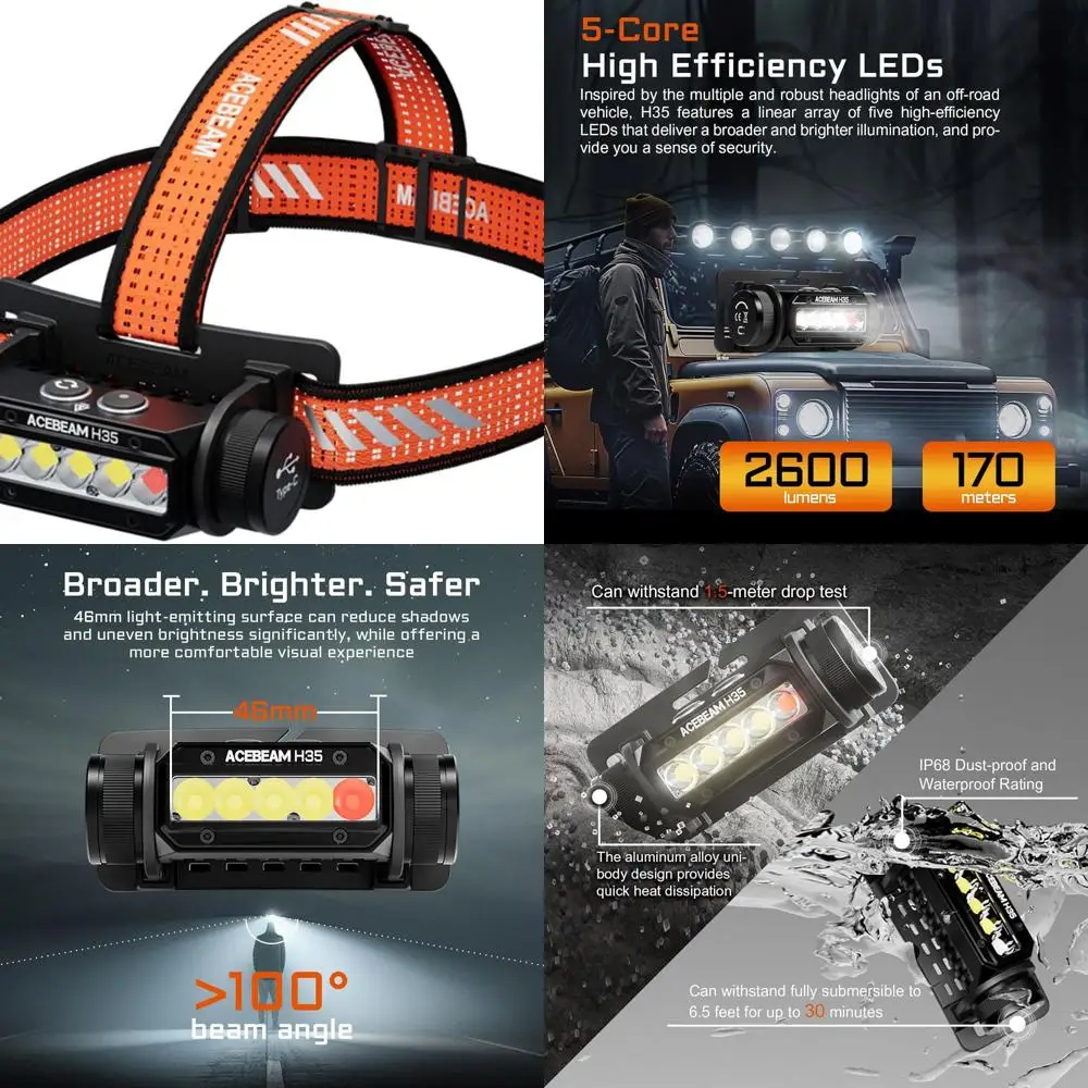 

2600 Lumens Dual-Light Headlamp with 200 Lumens Red Light, Wide Beam, 5 Modes, Rechargeable LED Headlight for Forehead and Hard