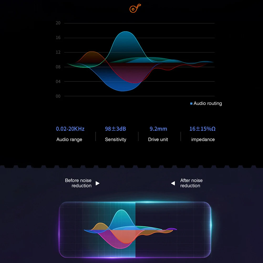 ل Lightning Cat إلى 3 5 مللي متر جاك AUX محول iOS الصوت الموسيقى كابل آيفون 14 13 12 11 برو ماكس زائد باد أبل 3.5 مللي متر سماعة