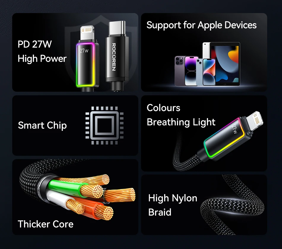 Rocoren PD 27 W USB-C-Beleuchtungsdatenkabel für iPhone 14 13 12 11 Pro Max Schnellladung 2,4 A USB2.0-Datenkabel für iPad Pro Wire – Detail 3