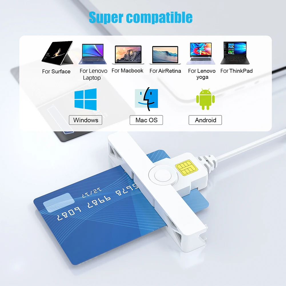 USB type C Smart Card Reader Foldable DOD Type C Common Access CAC Smart Card SIM Card/IC Bank Chip Card Reader For Laptop Phone