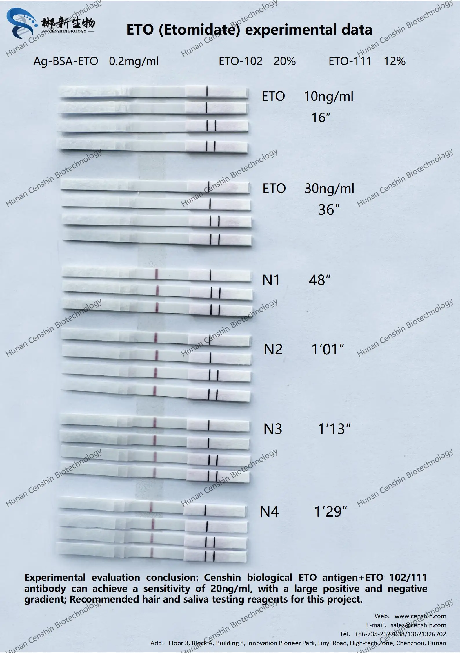 

Etomidate Antibody [Etomidate Antibody For IVD] ETO MAb Используется для обнаружения прототипов (волосся/слины)