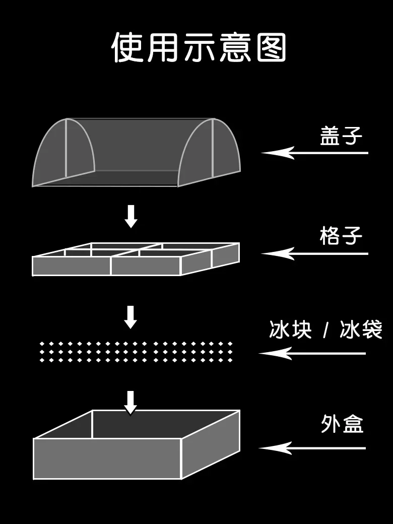 stainless steel cold insulation grid ingredients thermal insulation storage small material box