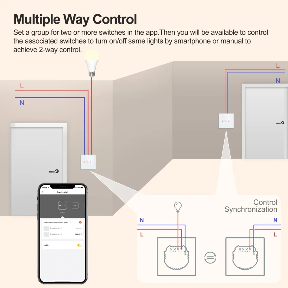 Shawader Smart WIFI Ewelink Wall Interruptor Light Switch Touch Sensor Glass Panel US/EU Brasil Remote by App Alexa Google Home