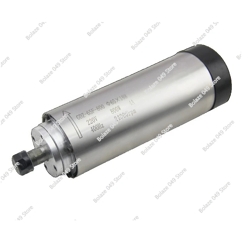 Gdz Series Spindle …