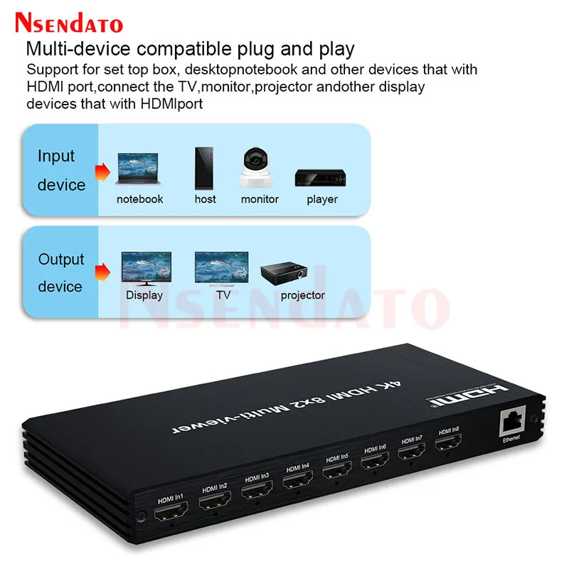 4K 60hz HDMI 8x2 Quad Screen Multi Viewer 8 in 2 out HDMI Multi-viewer Seamless Switch 8CH Multiplexer Multi Screen Viewer