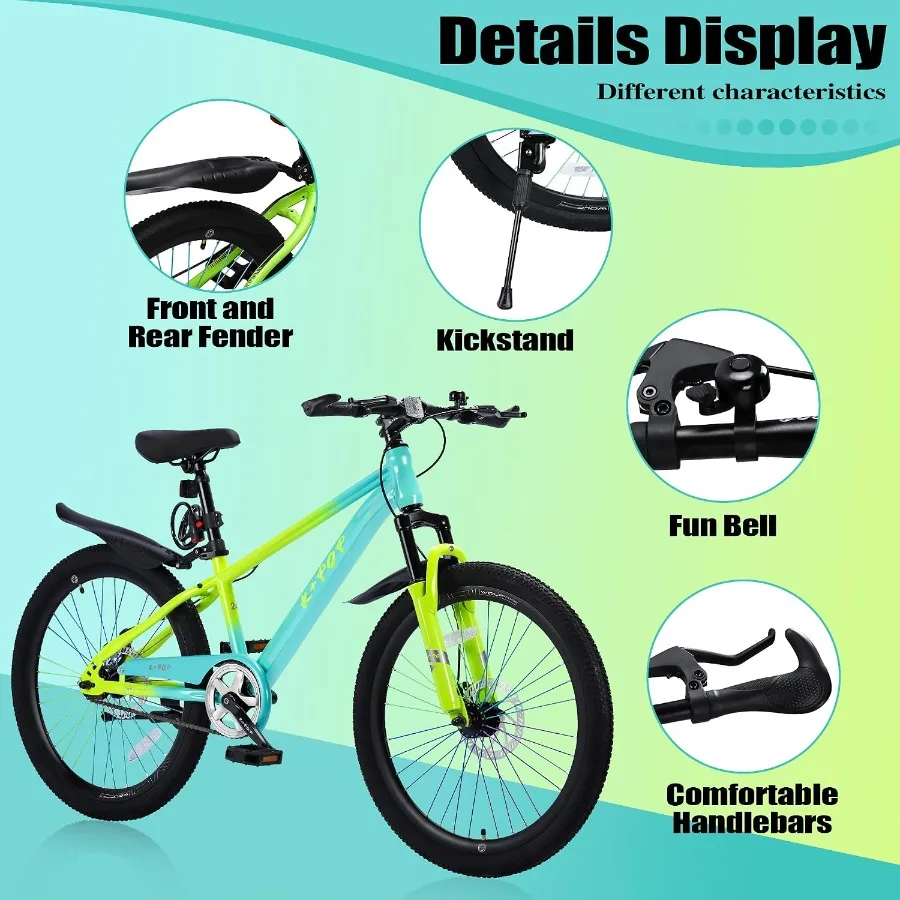 description