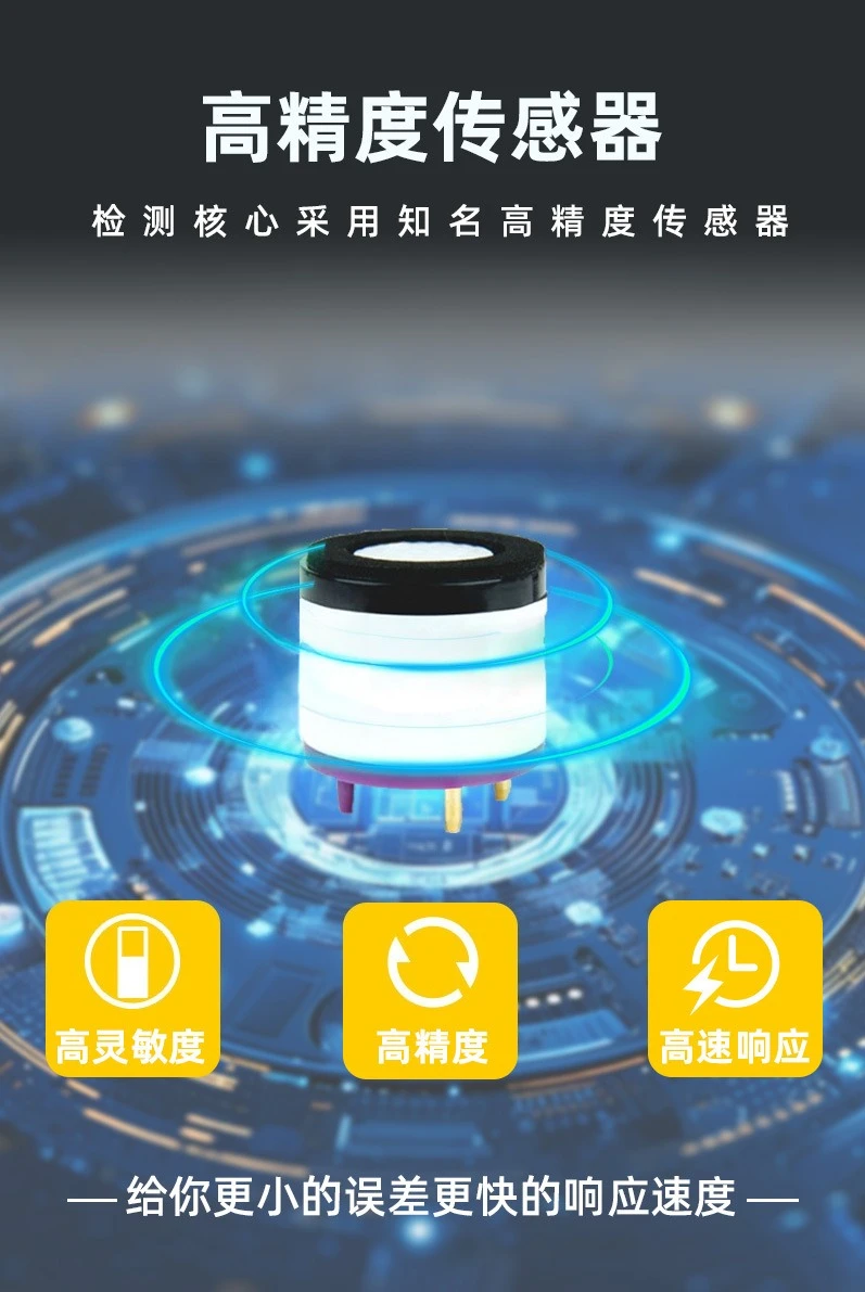 Tester portatile, rilevatore, rilevatore di gas composto