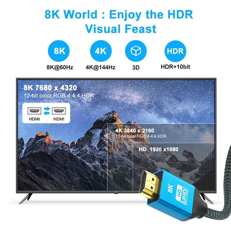 HDMI 2.1 Cable 8K@60Hz High-Definition Computer HD Cable for Ultra-High Definition Video Transmission