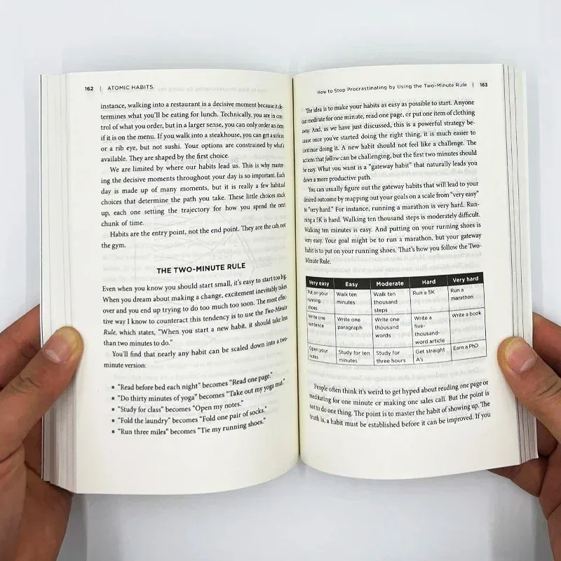 البيع الجديد لجيمس كلير طريقة ثابتة سهلة لبناء عادات جيدة كسر الأشخاص السيئين وكتب التحسين الذاتي العادات الذرية