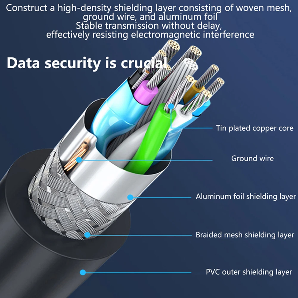 USB 3.0 Cable Male to Male 0.3M-5M USB Type A to Cable Wires for Data Transmission, DVD Player, Laptop Cooler, Etc.