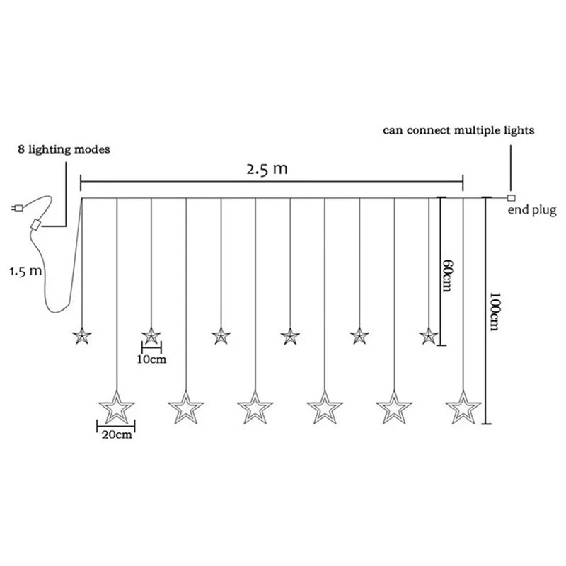 Luzes LED de Natal para Decoração de Festa, Fada Romântica, Estrela, Cortina, Tira de Iluminação, Feriado, Casamento, Guirlanda, AC 220V, 2,5 m