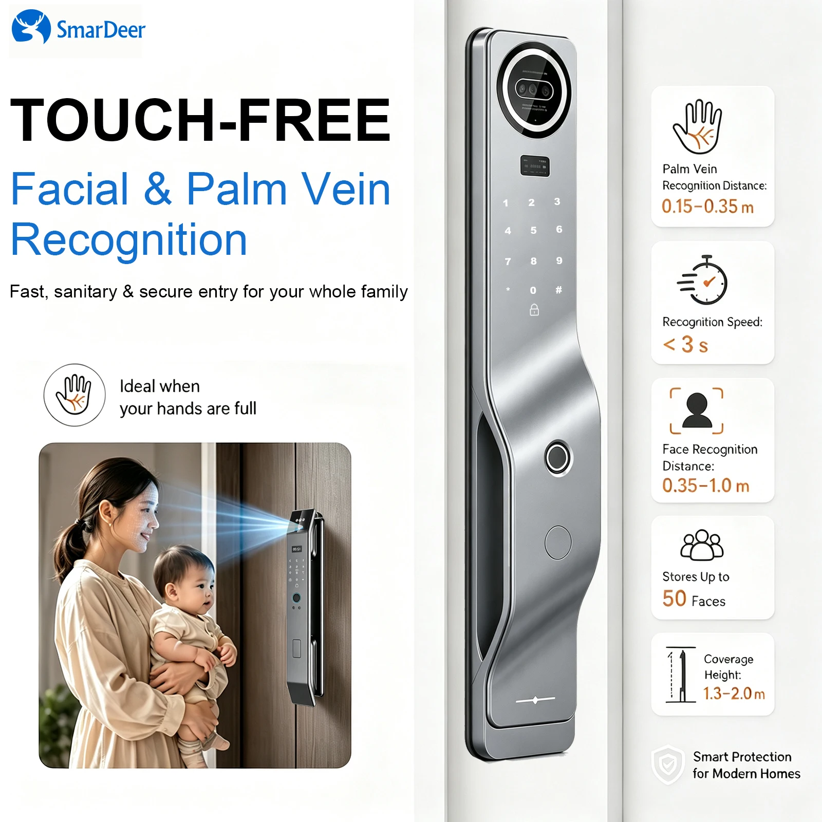 Fechadura Inteligente Tuya com - Smart Home Video Doorbell App avaliação e preço