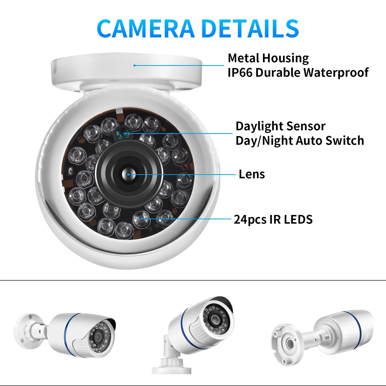 Рисунок 4 - AZISHN 2MP 5MP AHD камера объектив