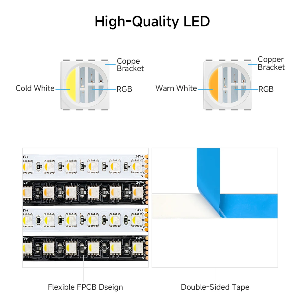 SMD5050 RGBW 4 w 1 Światło LED 5 m 96 diod/m 5pin RGBCW RGBWW 2700K-6500K Taśma świetlna Biała Czarna Taśma PCB IP30 65 67 DC24V