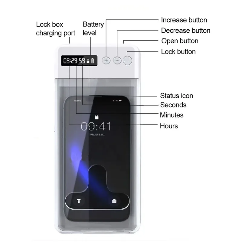 Self-Discipline Dev…