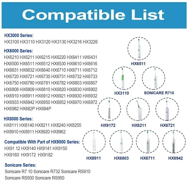 Eua/euplug para hx2421 hx3216 hx6100 hx6322 série carregador de escova de dentes elétrica base portátil substituição carregador de escova de dentes