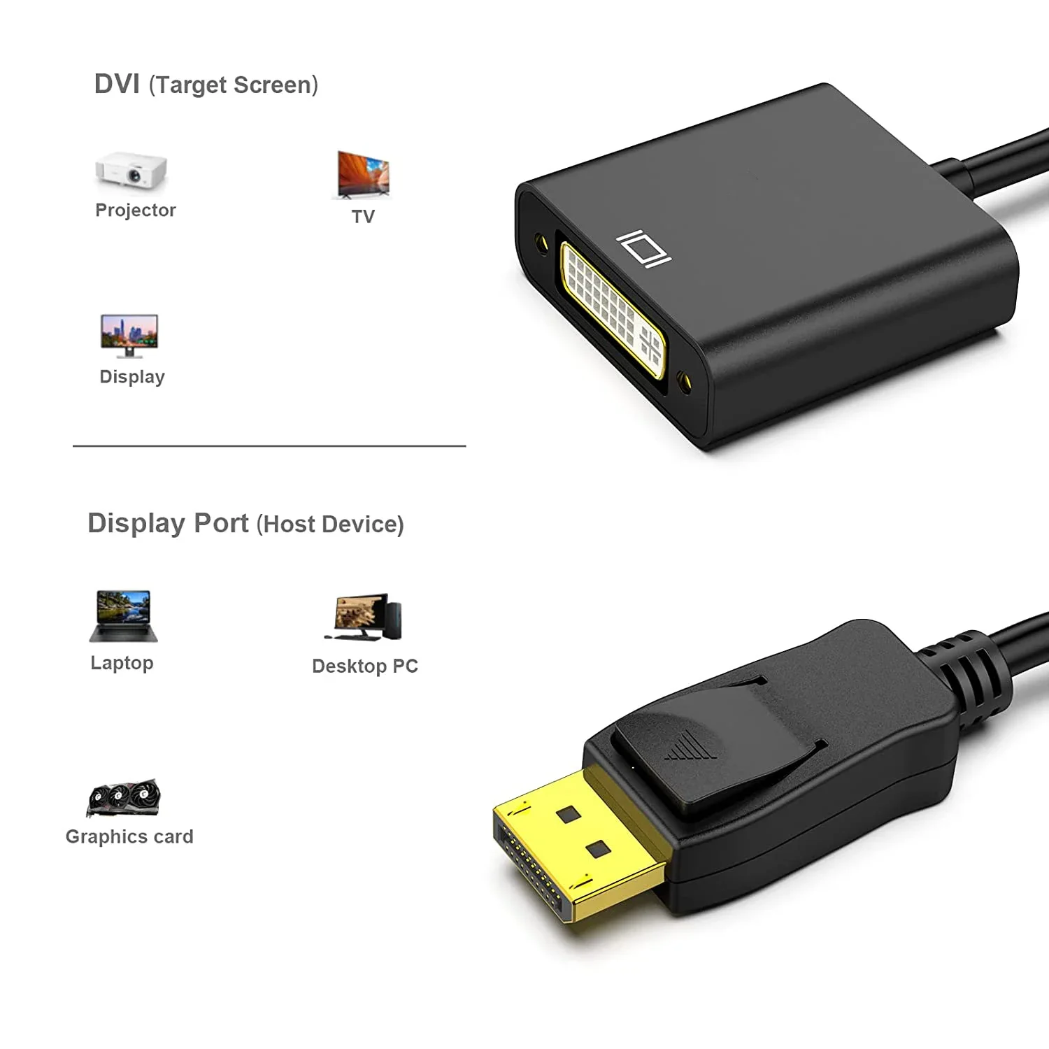 DisplayPortable 1.2 a DVI-D cabo adaptador de ligação única, 1080P, DP macho para conversor DVI fêmea para desktop, laptop, monitor, projetor