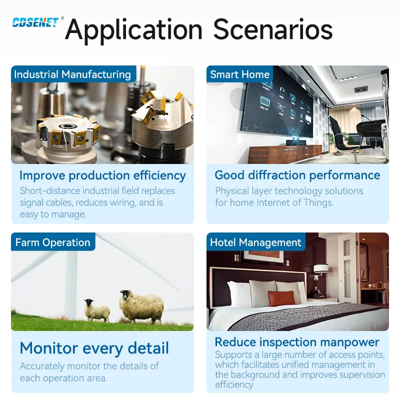 Allwinner T113-i لوحة كمبيوتر واحدة من الدرجة الصناعية CDSENT ECB30-P4T13IA5ME8G-I Raspberry Pi Linux جيجابت إيثرنت ARMA7