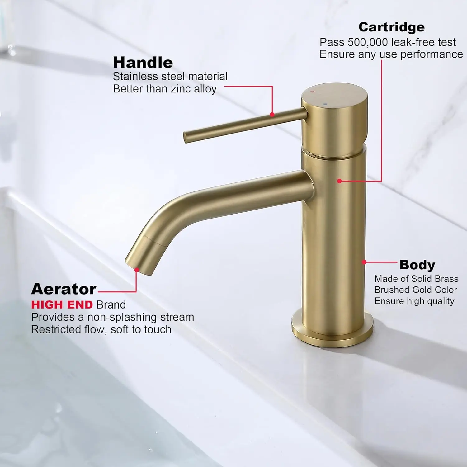 Thumbnail 3 - #37 Low Cost Basin Faucets That Work