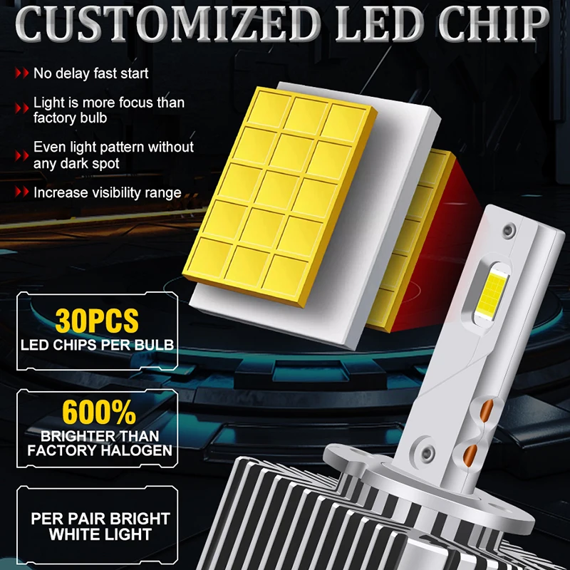 D1S D3S LED Headlights Bulbs HID 300W 30000LM D2S D4S Replaceable Kit Xeon LED 30Pcs CSP Chips Turbo Fan Fog Lamp 6000K White