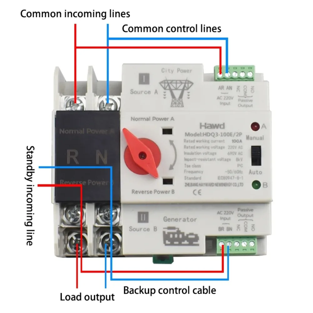 

Генератор 2P, 100 А, автоматический резервный переключатель, двойной источник питания, бесперебойное переключение в миллисекундрах