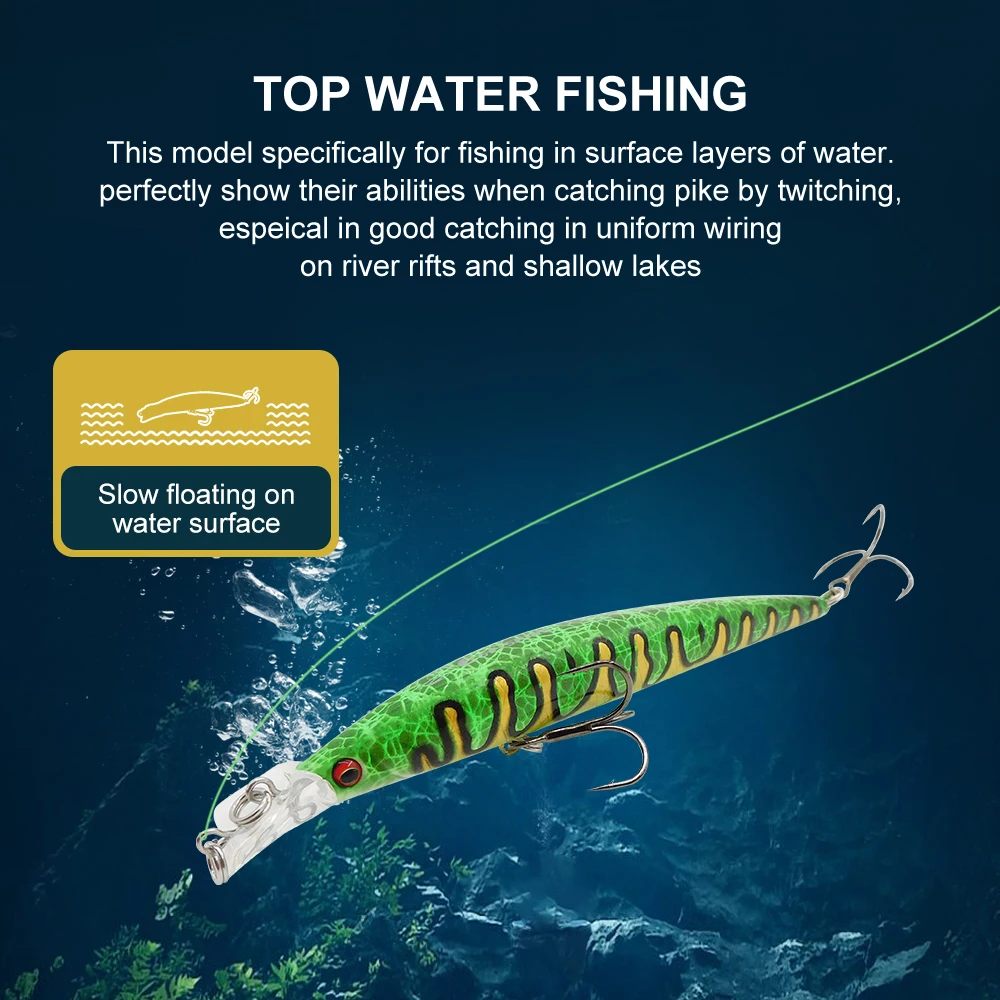 KESFISHING New 2023 Floating Minnow Hard Lure 12cm 10g Dive 0.2-0.7m Wobbler professional Plastics Baits Double Depth Bass Pike