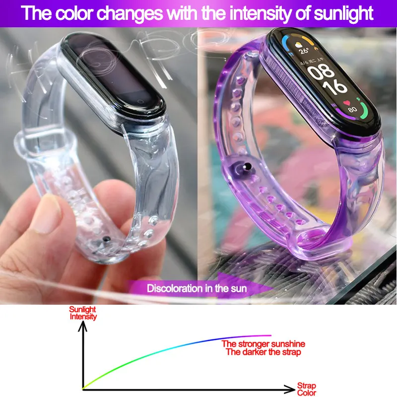 Strap For Xiaomi Mi Band 5 6 4 3 Transparent Change Color Light Wrist Bracelet For Xiaomi MiBand 7 Silicone Replacement Strap