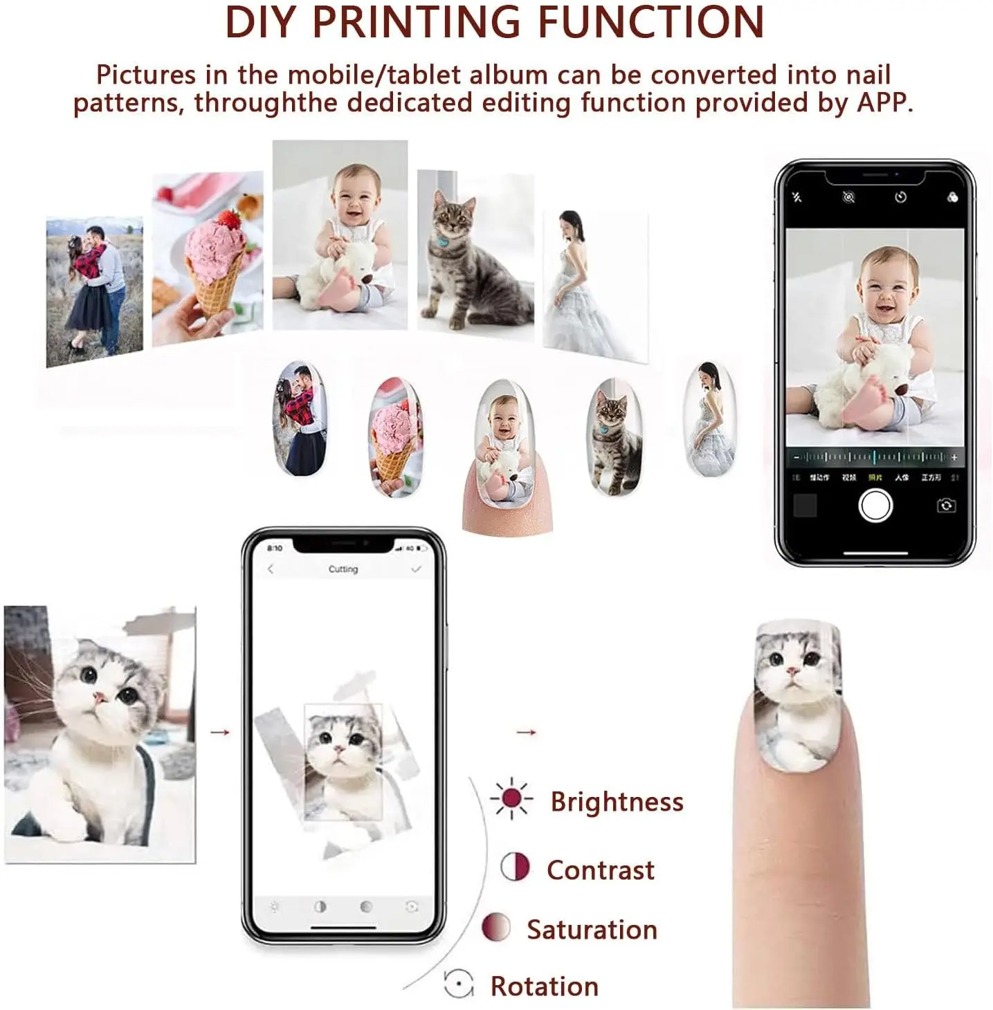Machine d'art d'ongle d'imprimante d'ongle, Machine portative de peinture d'ongle 3D, contrôle d'imprimante d'ongle de bricolage à travers l'application Mobile pour le Salon de manucure à la maison