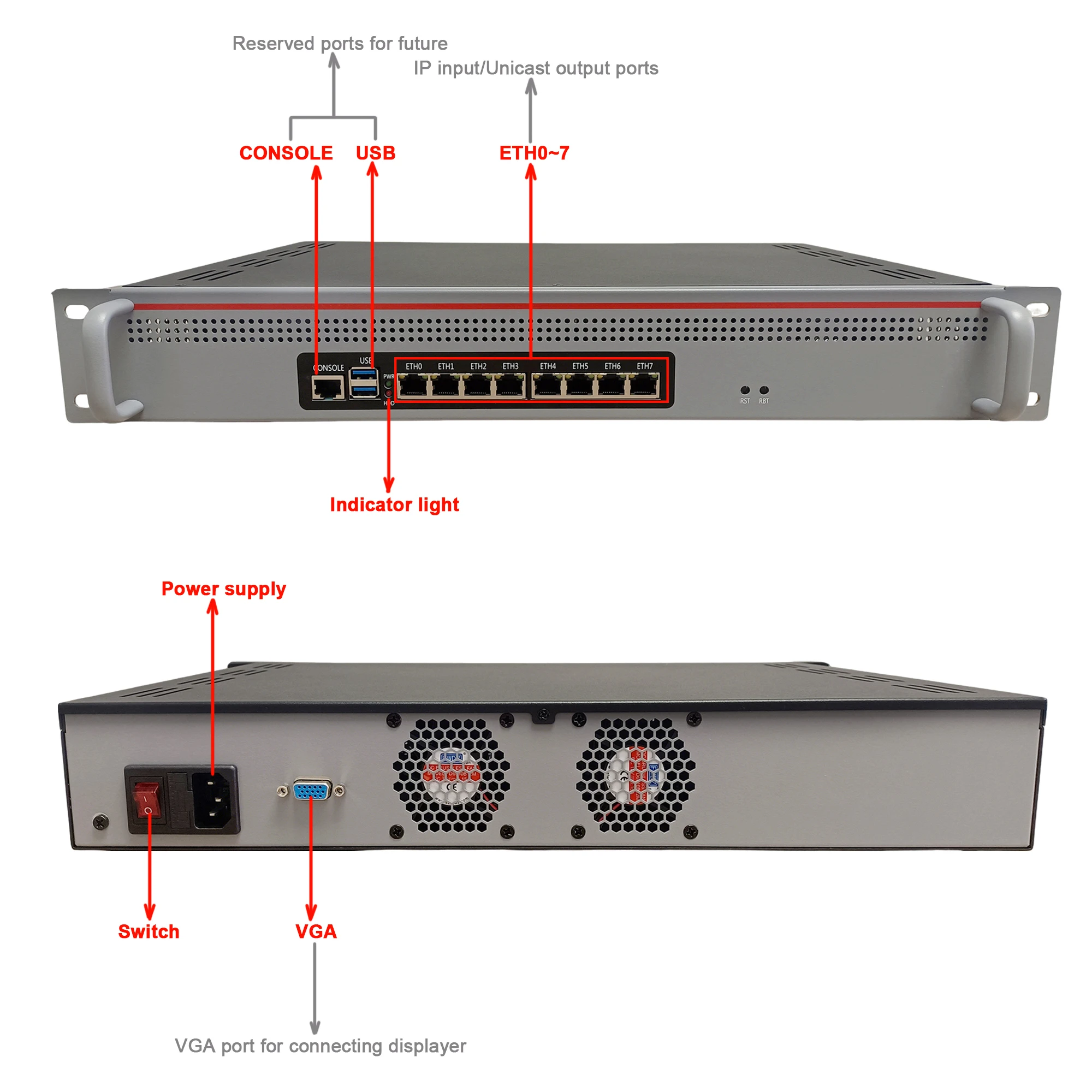 Protokoll umwandlung Streaming IPTV-Server Hotel intelligentes Netzwerk TV-System http udp rtsp hls iptv Gateway – Detail 4