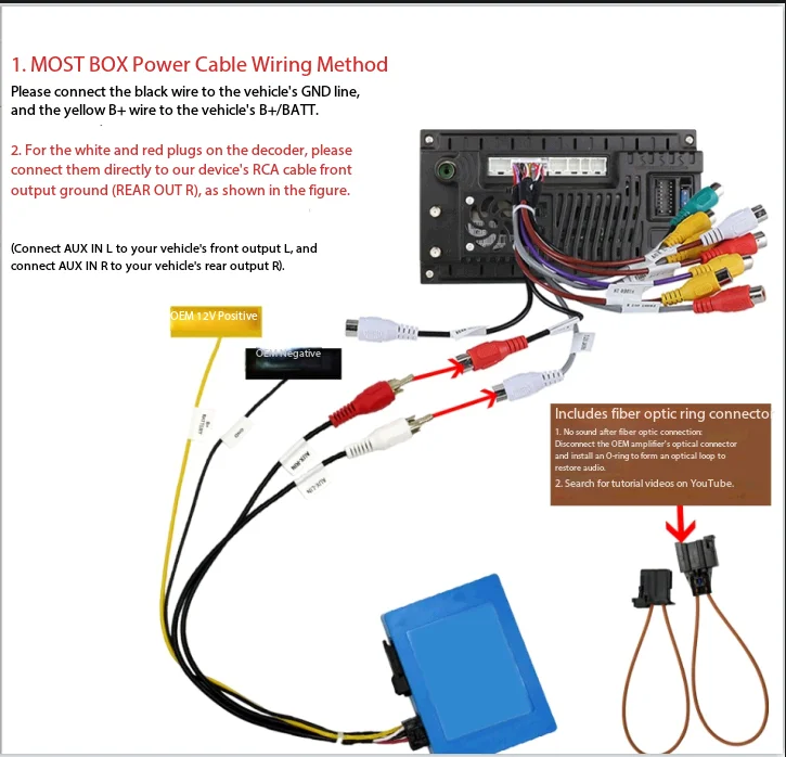Car Extended Line Multimedia Player Extended Line For Mercedes-Benz C E SL SLK CLK GL ML-Class W203 W209 C215 A209 C218 W221R171