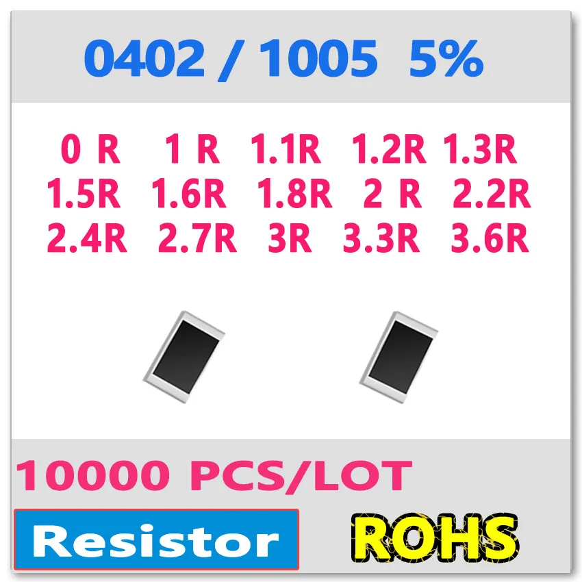JASNPROSMA 0402 J 5% 10000 ชิ้น 0R 1R 1.1R 1.2R 1.3R 1.5R 1.6R 1.8R 2R 2.2R 2.4R 2.7R 3R 3.3R 3.6R smd 1005 1R1 1R2 ตัวต้านทานโอห์ม