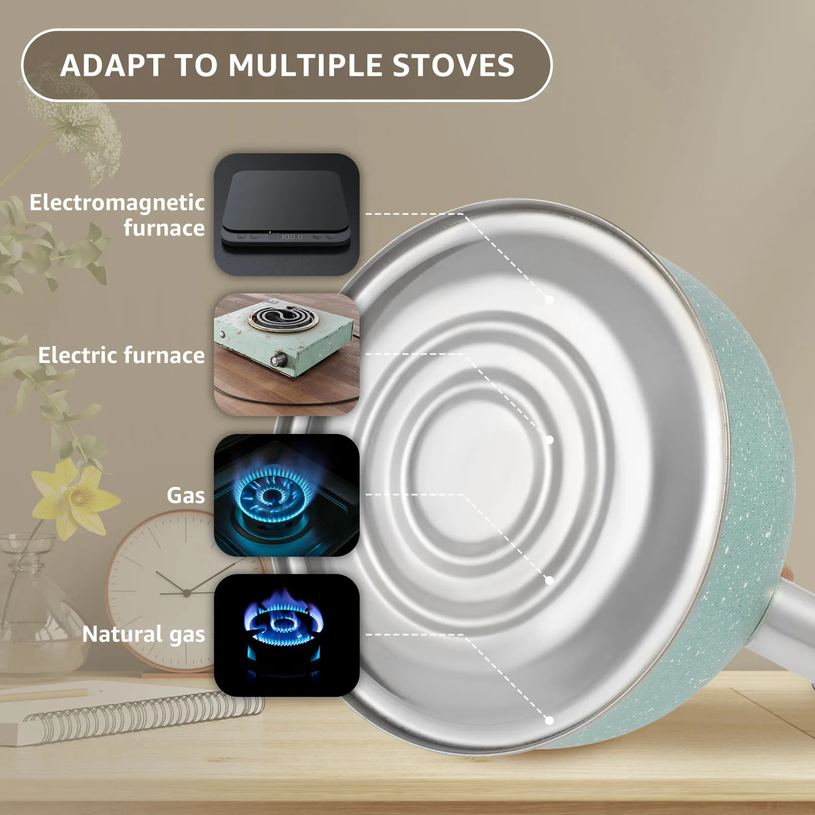 Thumbnail 4 - #14 Trending Stovetop Kettles Right Now
