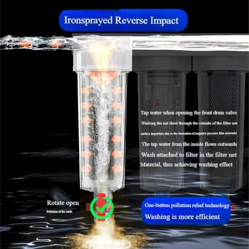 2025Oem مصنع تدفق كبير 10 بوصة Pp Cto Udf تصفية إزالة الرواسب الحائط منقي مرشح المياه قبل تصفية آلة المياه