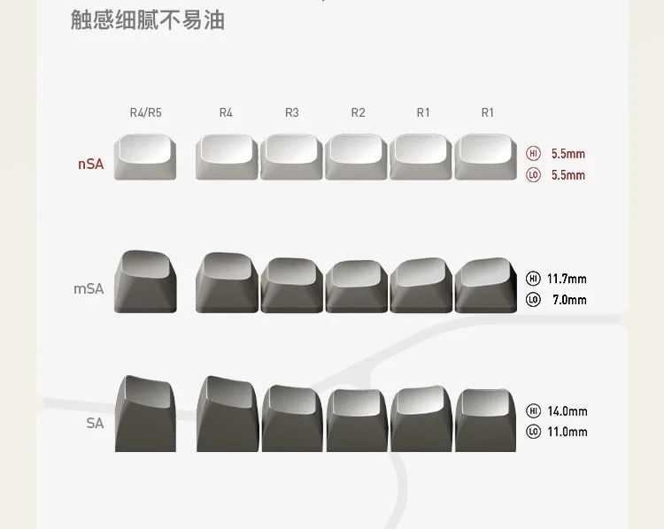 غطاء مفاتيح NSA للكمبيوتر الشخصي ، غطاء مفاتيح للكمبيوتر ، مظهر منخفض ، مناسب لسلسلة الهواء ، Air75 ، AIR75 ، AIR75 ، AIR75 ، Air75 ، AIR75 ، AIR96 ، V2 #6
