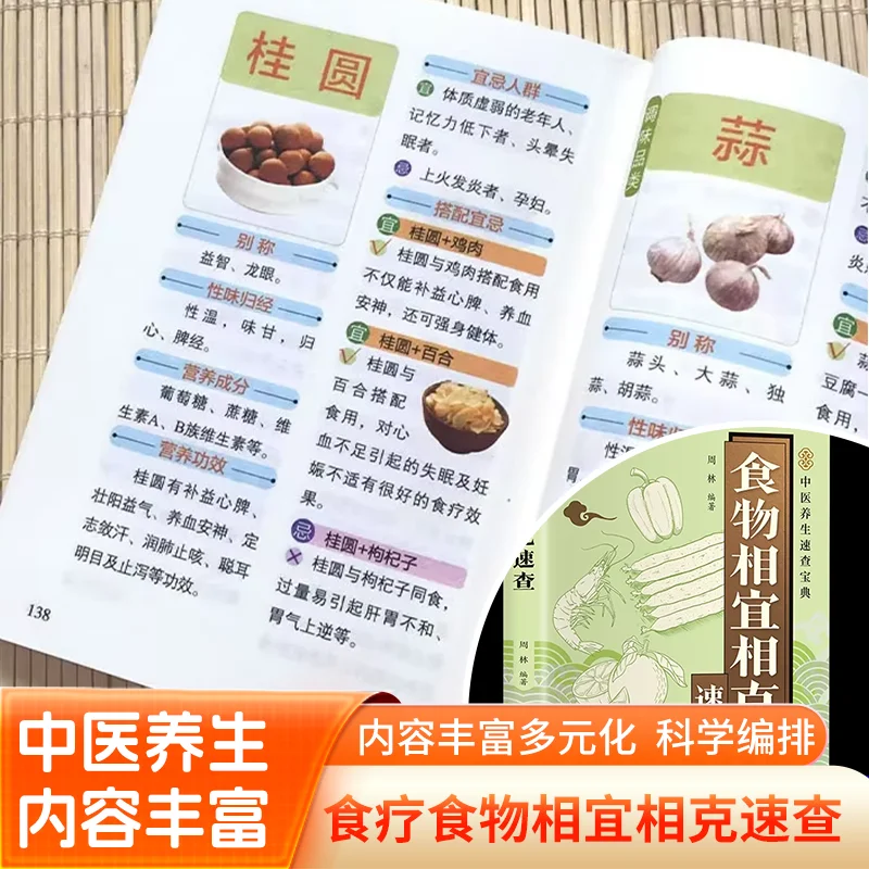 Food Compatibility & Incompatibility Quick Reference: Based on Nutrition Science & TCM Theory Book