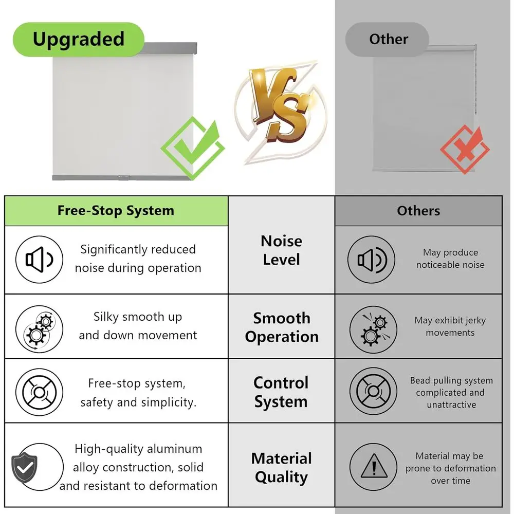 Tendine a rullo filtranti per luce senza fili con mantovana, diametro dell'1%, isolamento termico, protezione UV, tende grigie intrecciate naturali (