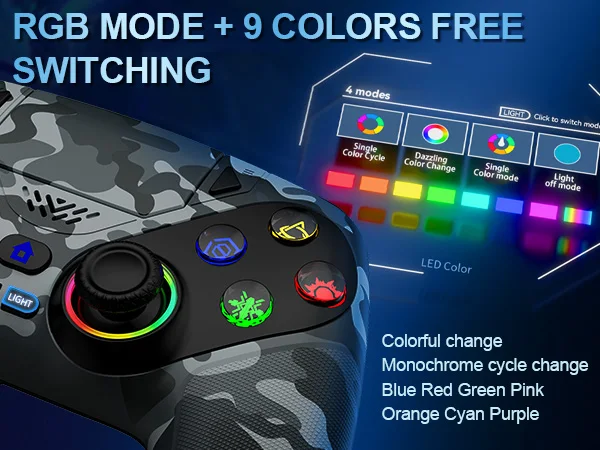 Für Playstation 5/PS5 Controller, RGB Wireless Gamepad, Turbo Dual Sense Vibration Programmierbarer 3D Gaming Controller – Detail 24