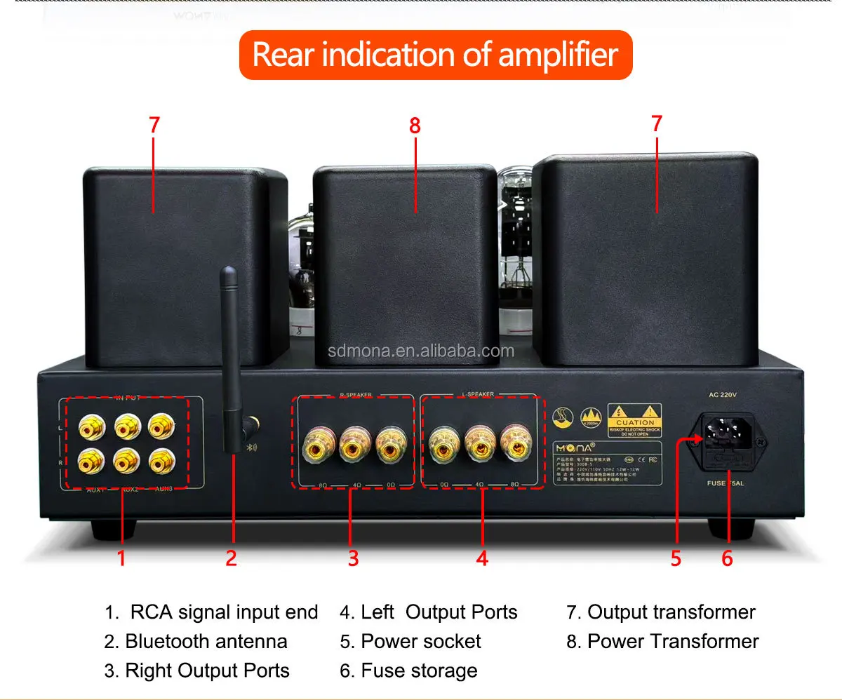 Mona New Listing 300B Power Amplifier Single-Ended Pure Class a 5 Tube Stereo Hi-Fi Audio Home Amplifier with Subwoofer
