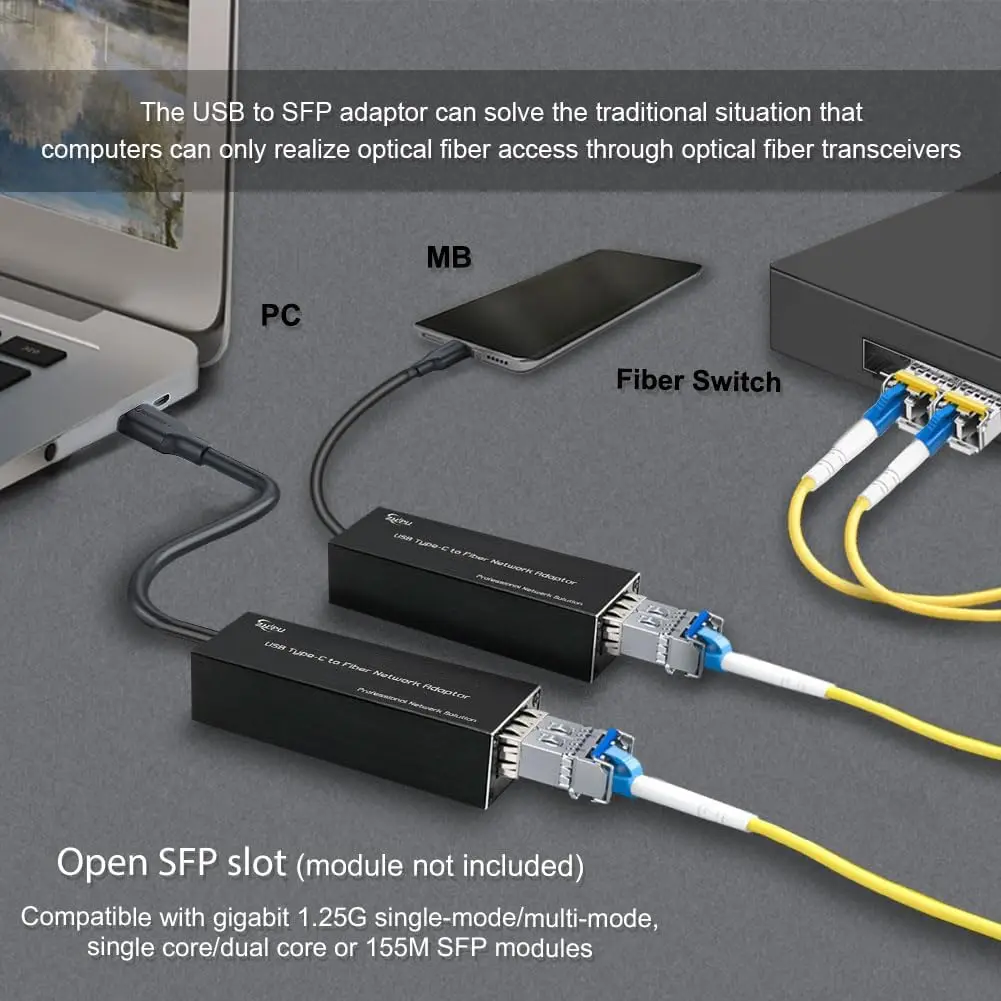

USB C to Fiber Network Adaptor,USB3.0 Type C 5V to 100/1000base-X SFP Gigabit Network Card,Supported for Windows and Linux