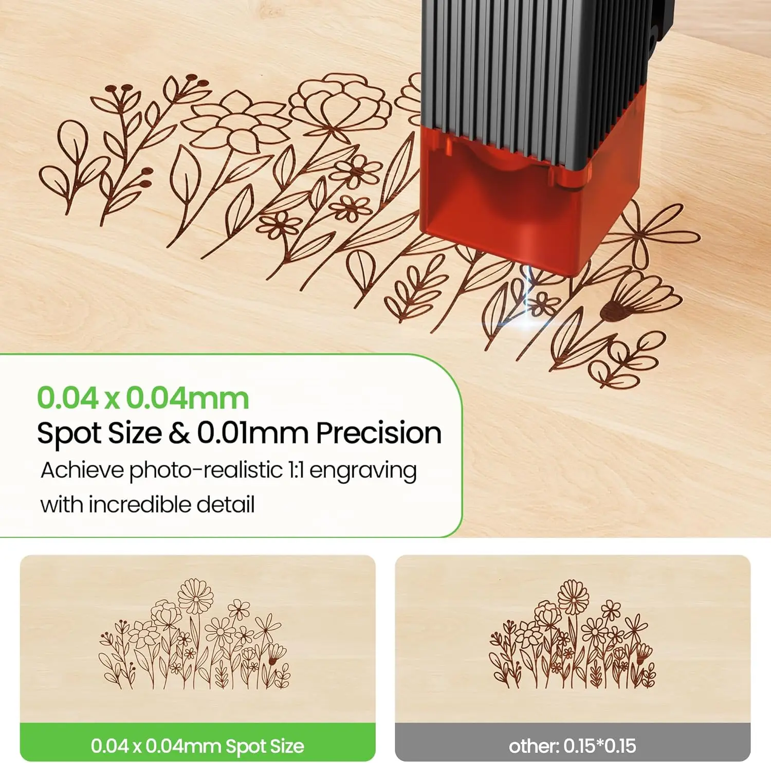 Długa Ray5 Laserowa Grawerka 2500mW Wysoka Precyzja 0.04 * 0.04mm Laserowa Maszyna do Cięcia i Grawerowania Obszar Pracy 130x130mm