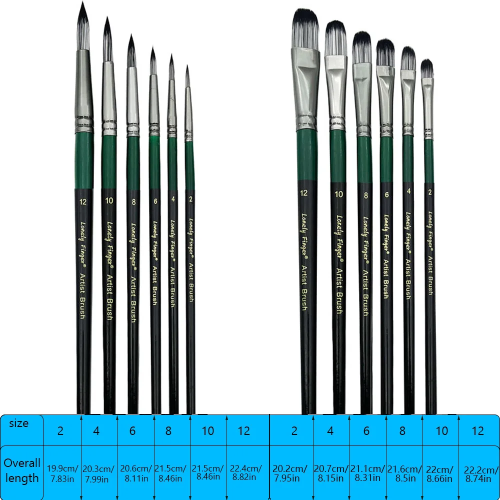 Artist Paint Brush Set of 12 Round and Filbert/Flat/Angle Brushes for Watercolor Acrylic Gouache Oil and Tempera Painting
