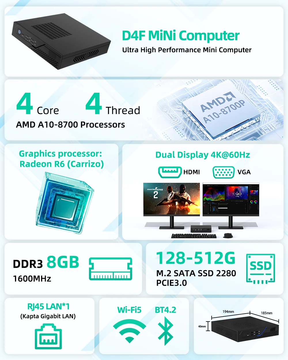 YCTipc AMD A10-8700P/A12-9720P DDR3 미니 PC 사무용 컴퓨터 HDMI+VGA 4K@60Hz 512GB SSD 데스크탑 미니 컴퓨터 WiFi5