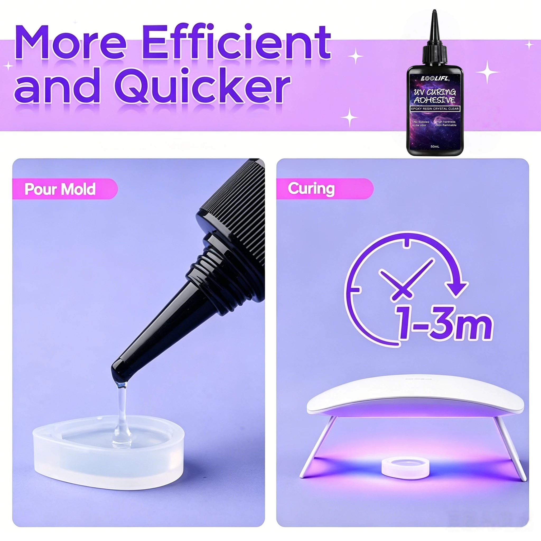 UV 레진 1~3개—투명하고 단단한 UV 경화형 에폭시 - Liquid Uv Glue Kit 리뷰 및 가격