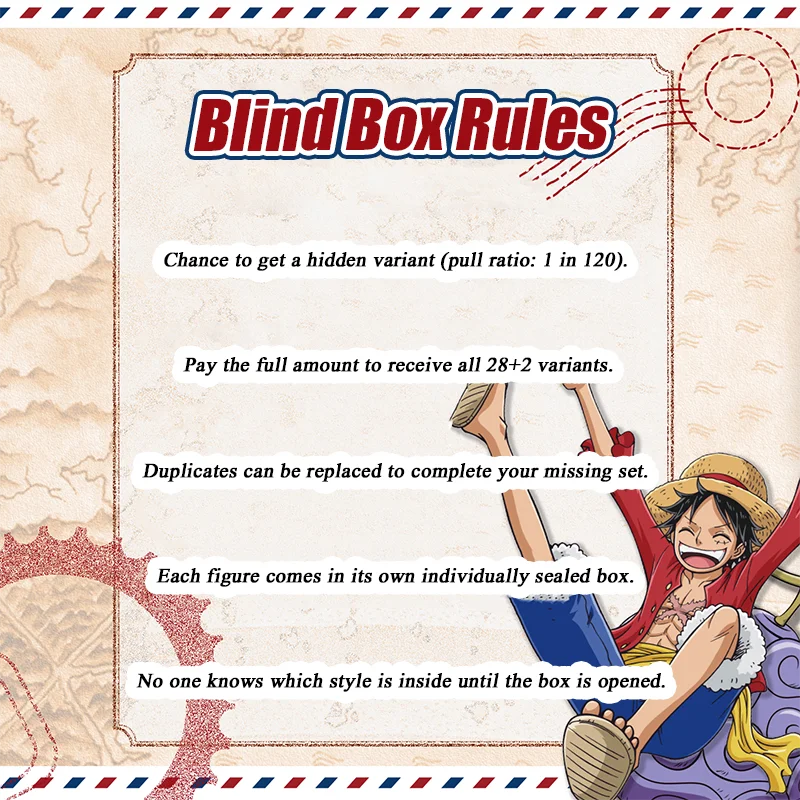 1 szt. Oficjalnie Licencjonowany Magnes na Lodówkę z Serii Owoców Diabła ONE PIECE – Blind Box – Zawiera Wariant Chase. Zacznij swoją wielką przygodę!