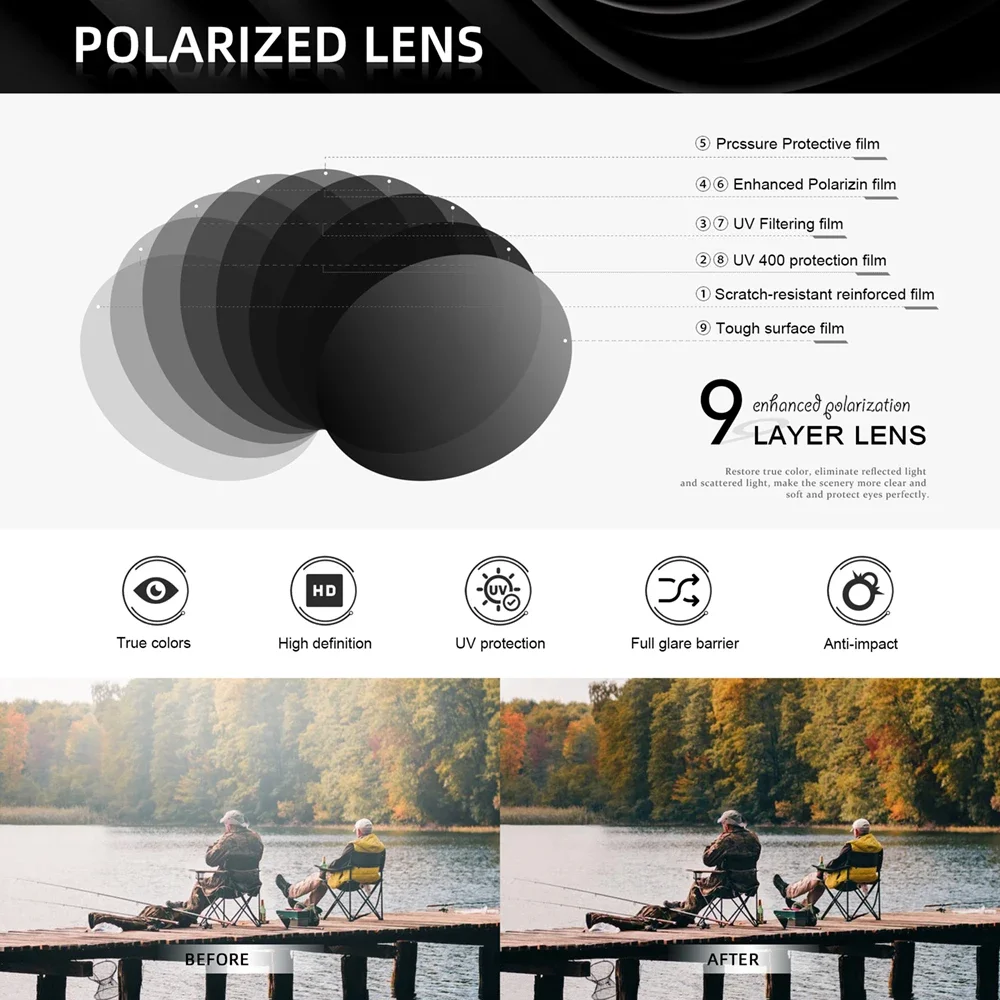 KINGSEVEN ماركة الموضة بدون شفة النظارات الشمسية النساء الرجال UV400 إطار مربع نظارات واقية قطعة واحدة عدسة الذكور القيادة النظارات