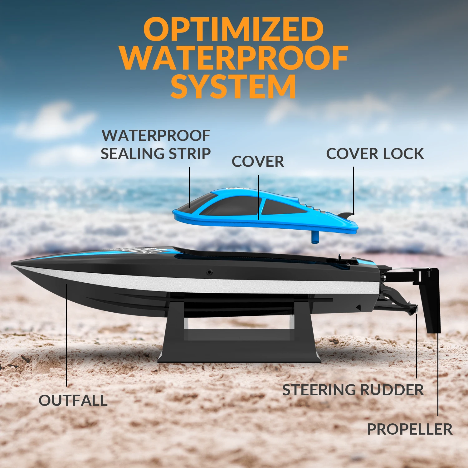 VOLANTEXRC RC เรือ 20MPH Fast รีโมทคอนโทรลเรือไฟ 2.4 Ghz ของเล่นเรือสําหรับสระว่ายน้ําและ Lakes 2 แบตเตอรี่ชาร์จ