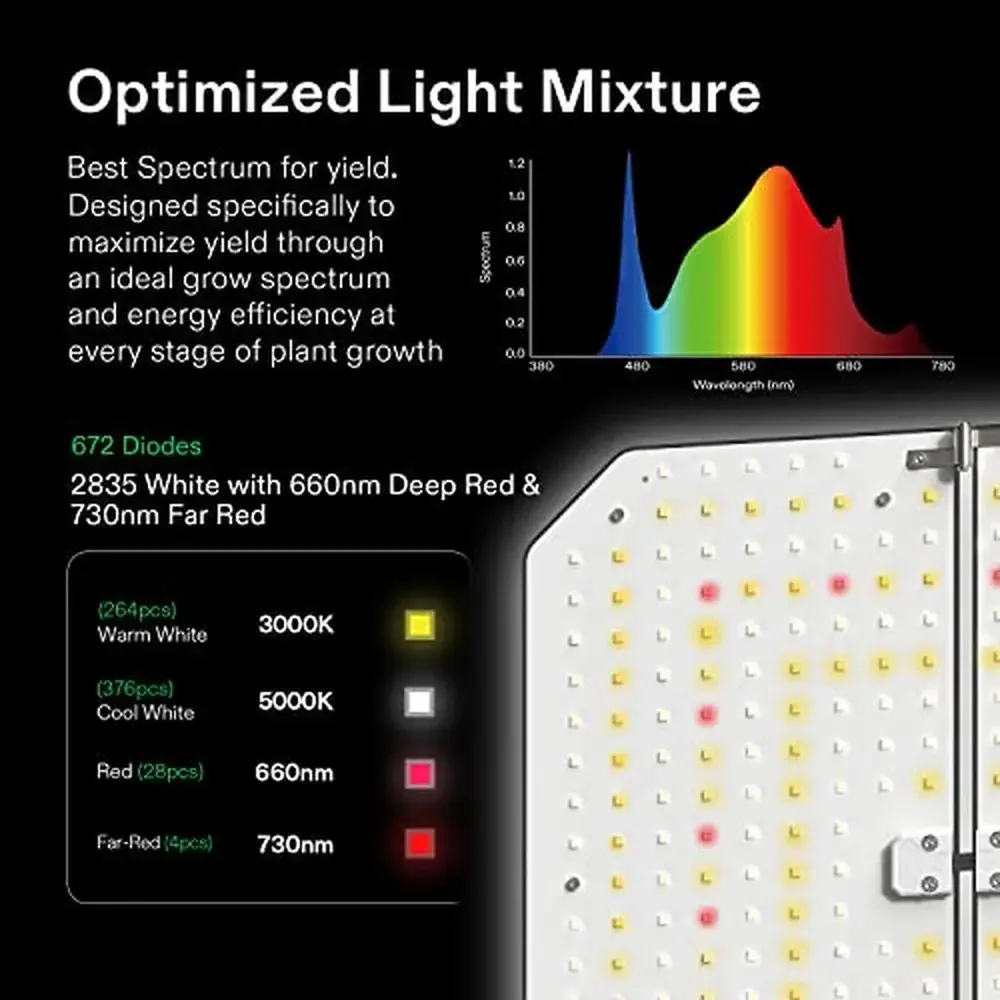 Grow Tent Kit 4x2 Complete LED Fan Ventilation Humidity Control System Smart Setup