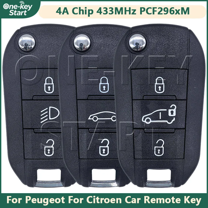Für Peugeot 208 2008 301 308 508 5008 Für Citroen C2 C3 C4 C5 C6 4A Chip 433MHz Auto-Funkschlüssel VA2/HU83 Klinge【EIN-TASTEN-START】 – Detail 1